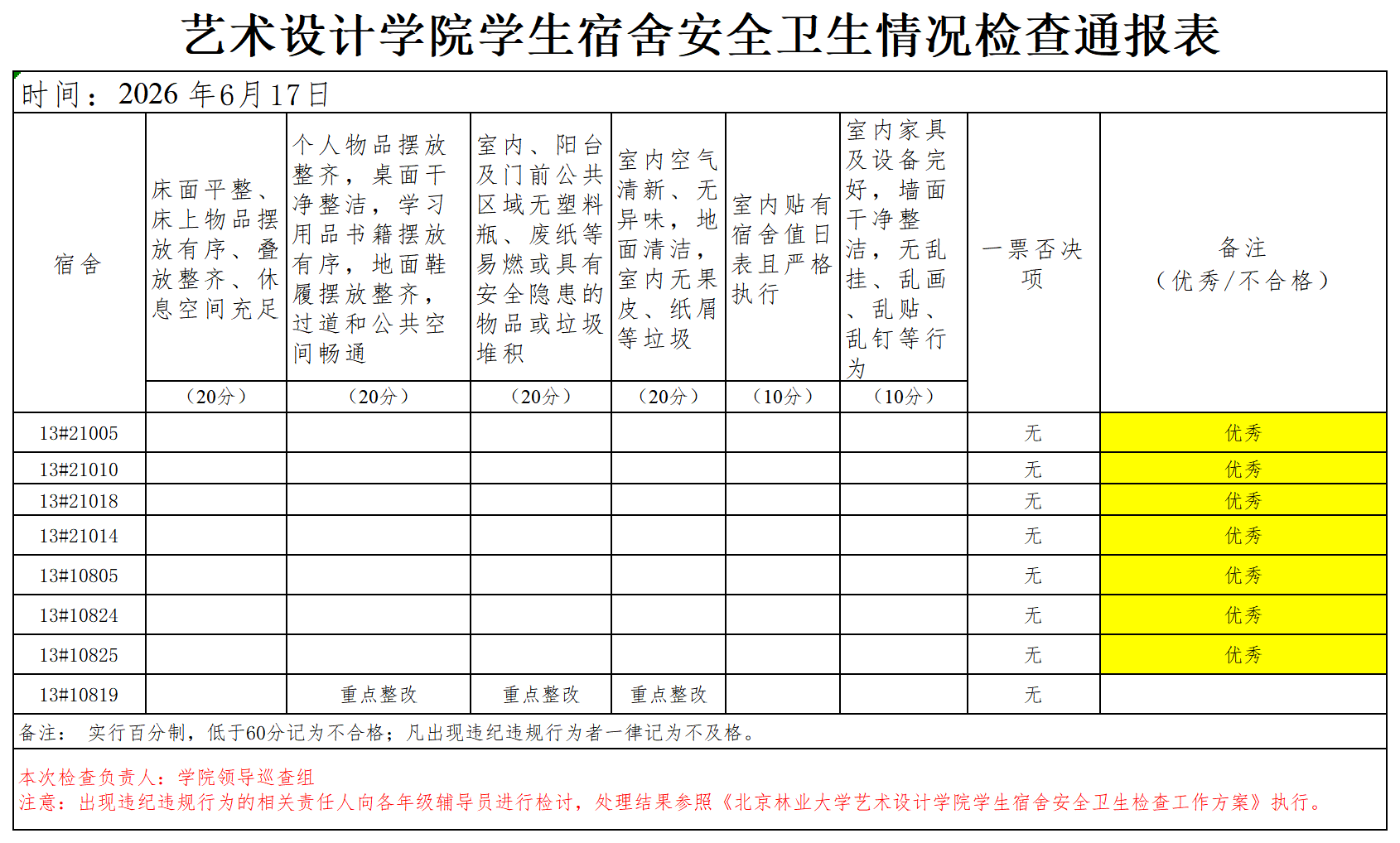 6.17查寝_Sheet1.png